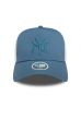 Šiltovka NEW ERA 9FORTY Af Trucker MLB Rhinestone NEYYAN blue