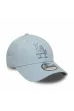 Šiltovka NEW ERA 9FORTY Essential LOSDOD blue